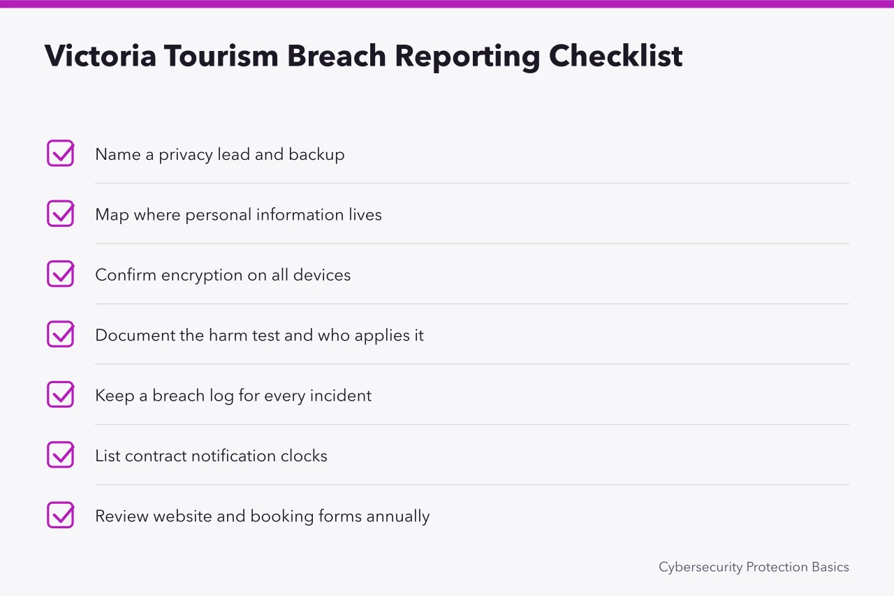 Checklist of breach reporting tasks for Victoria tourism operators (Does BC's PIPA change what a Victoria tourism business must report?)