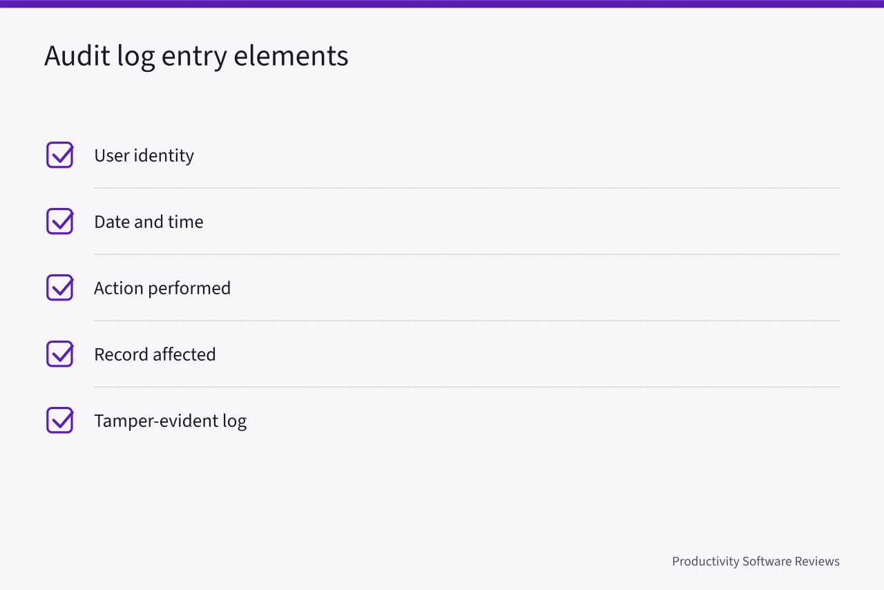 Checklist of required audit log entry elements: user, timestamp, action, record, tamper evidence (Document management software for law firms: retention, redaction, and audit logs)