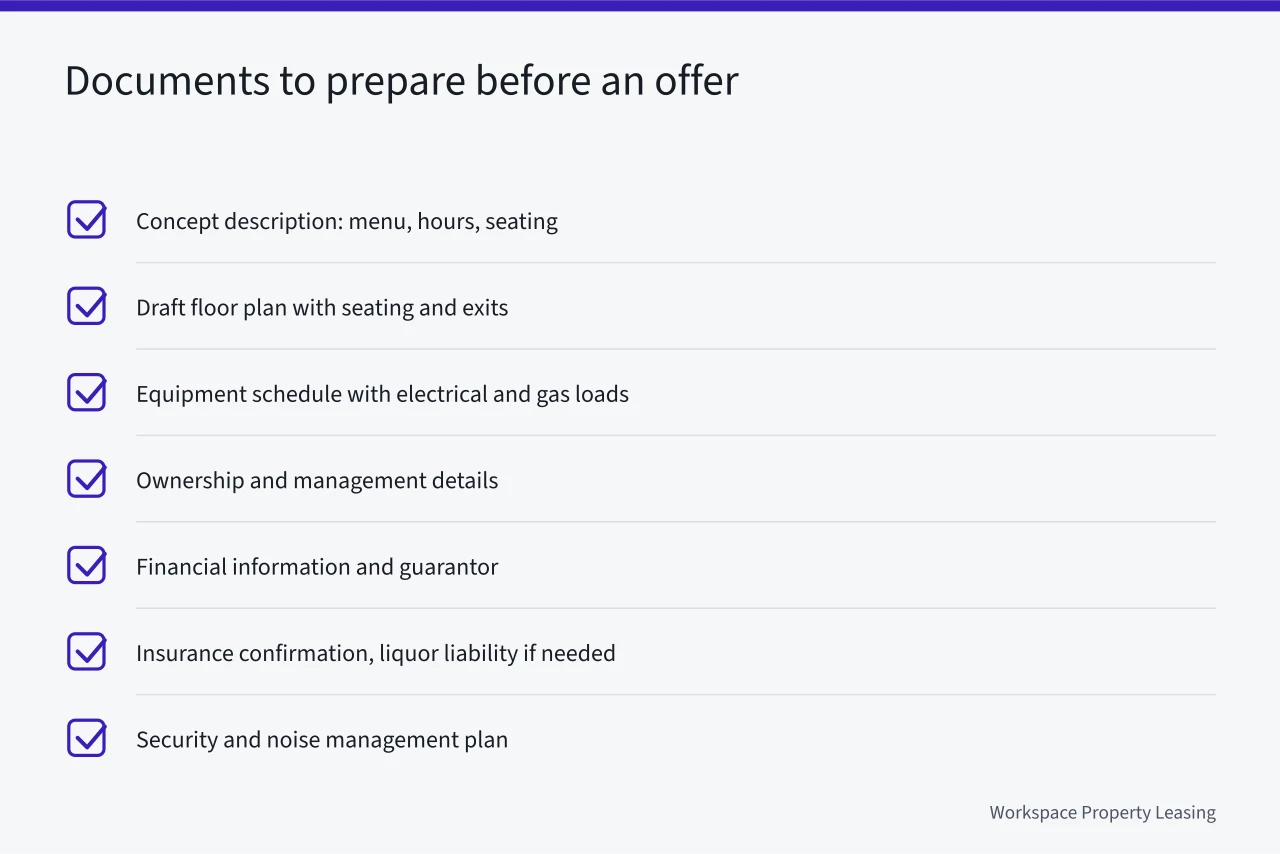 Checklist of documents needed before making a hospitality offer (What must a hospitality property give you, starting from the occupant load?)