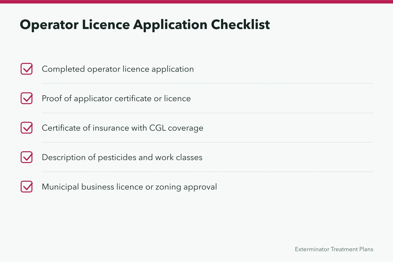 Checklist of documents required for an Ontario operator licence application (Pest Control Licence Requirements Ontario for New Businesses)