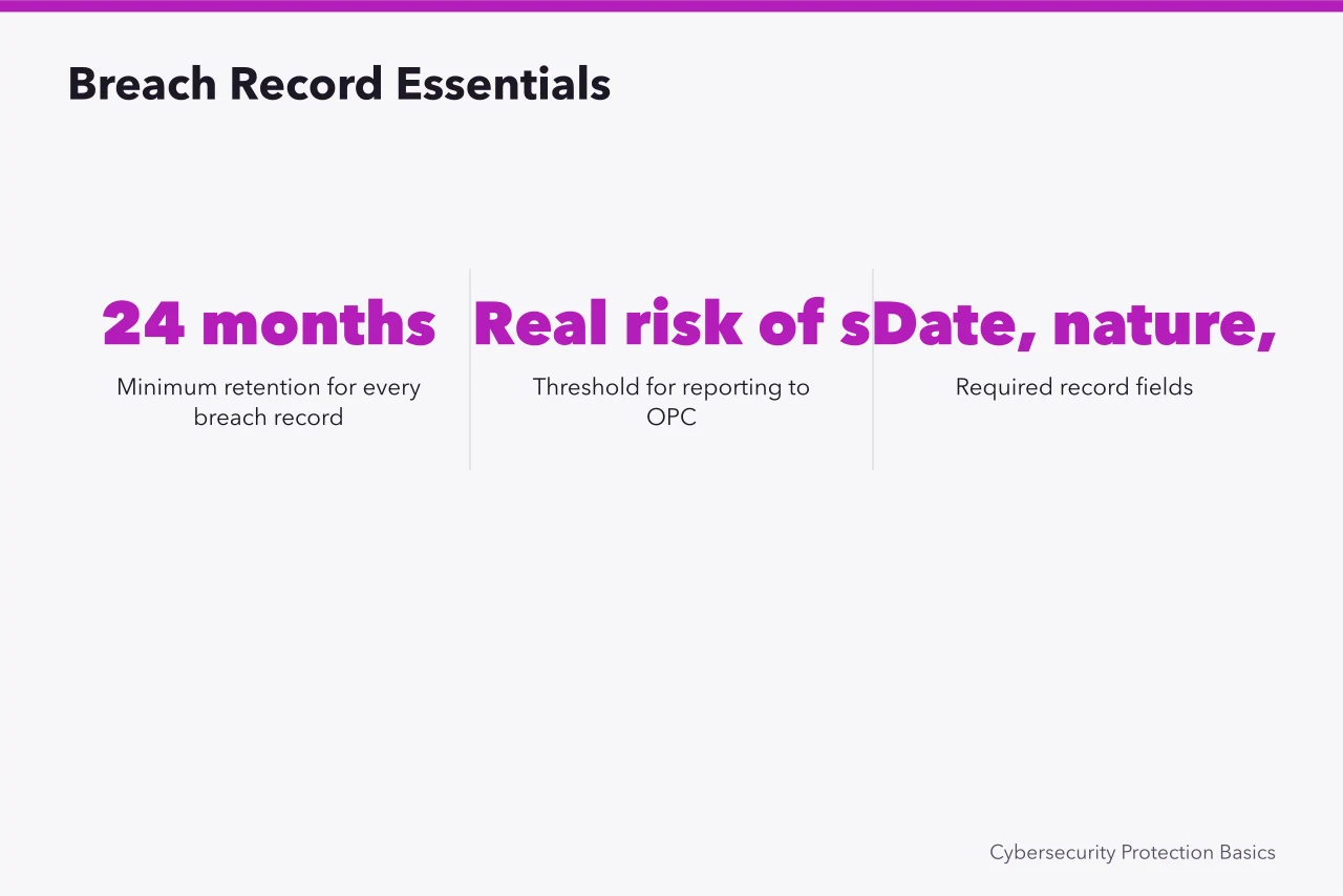 Key numbers and fields for PIPEDA breach record keeping (PIPEDA Compliance Checklist for Small Business: Canadian Basics)