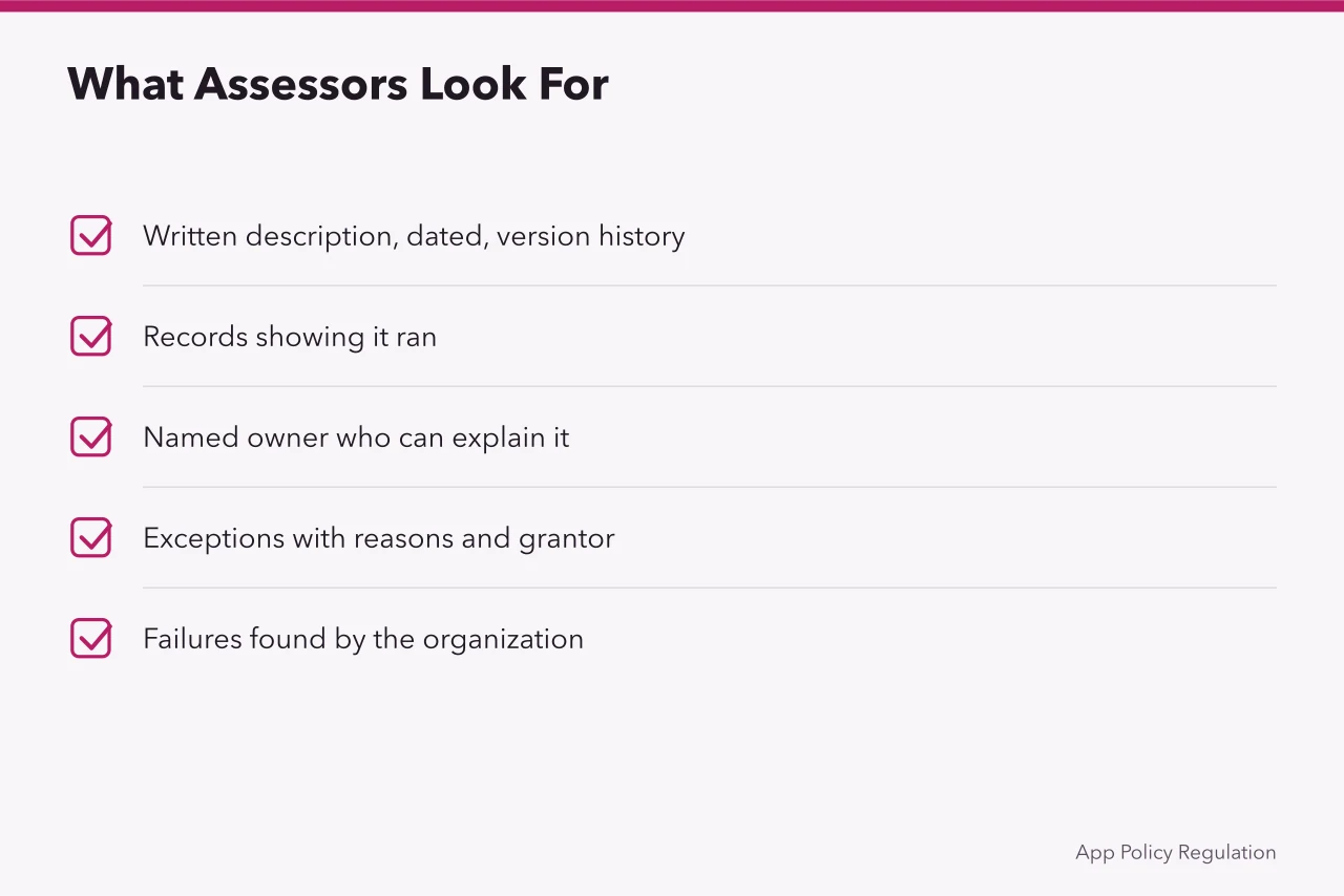Checklist of five items assessors look for (What a 2027 privacy settlements compliance period actually requires before it ends)