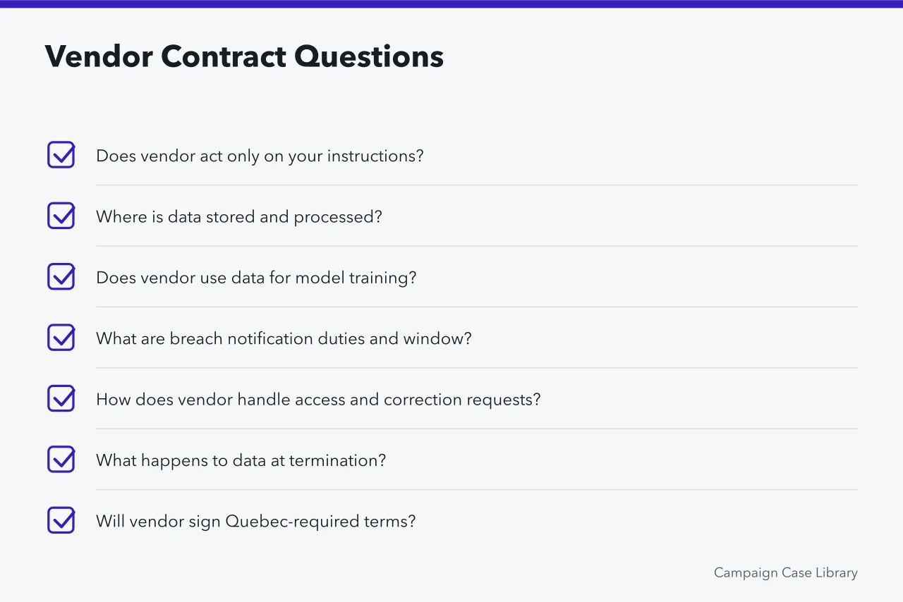 Checklist of seven questions to ask vendors before transferring campaign data (Provincial privacy rules for campaign data: PIPEDA vs Quebec Law 25 vs Alberta PIPA)