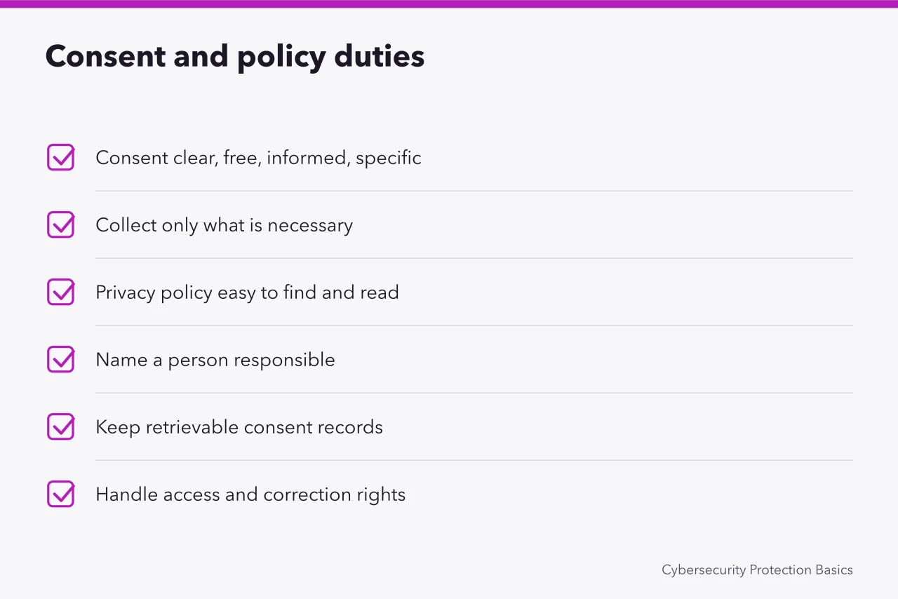 Checklist of consent and privacy policy duties under Law 25 (How Quebec's Law 25 changes cybersecurity duties for Montreal SMEs)