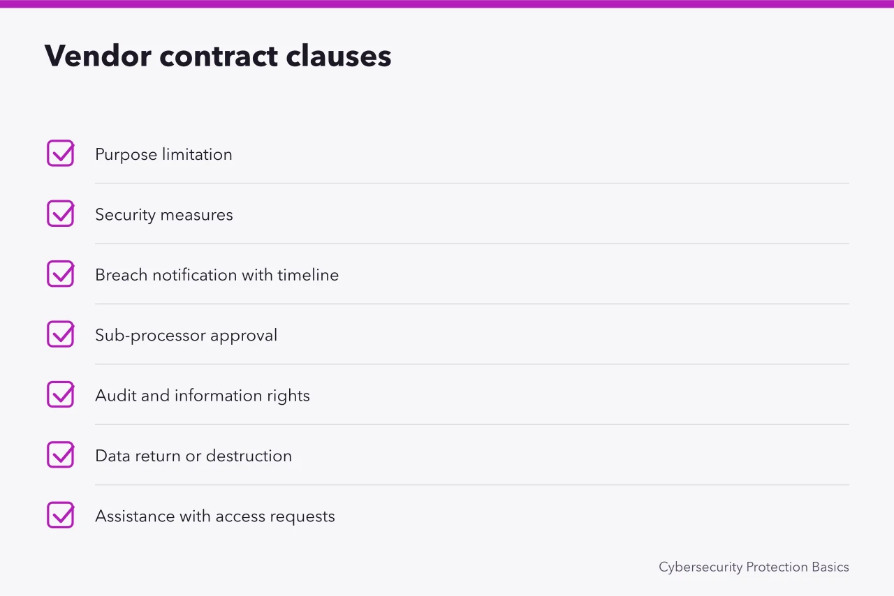Checklist of vendor contract clauses required by Law 25 (How Quebec's Law 25 changes cybersecurity duties for Montreal SMEs)