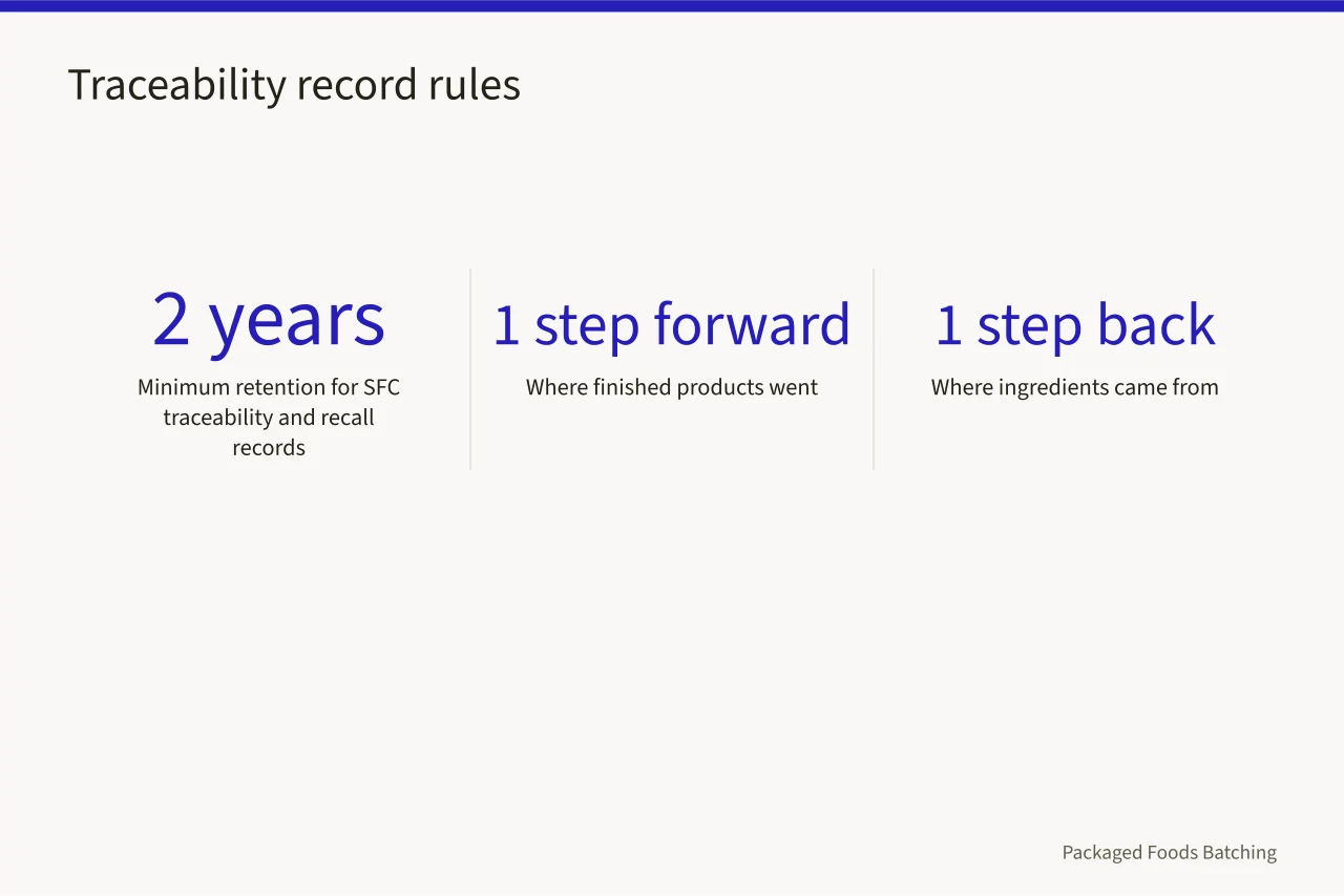 Key traceability record numbers for licensed Canadian food manufacturers (SFCR licence requirements for specialty food manufacturers in Canada: a practical walkthrough)