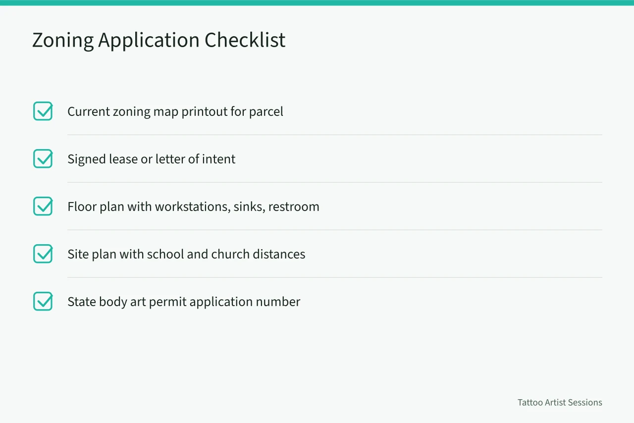 Checklist of documents required for a Georgia tattoo studio zoning application (Tattoo Studio Zoning Requirements in Georgia: A Plain-Language Guide)